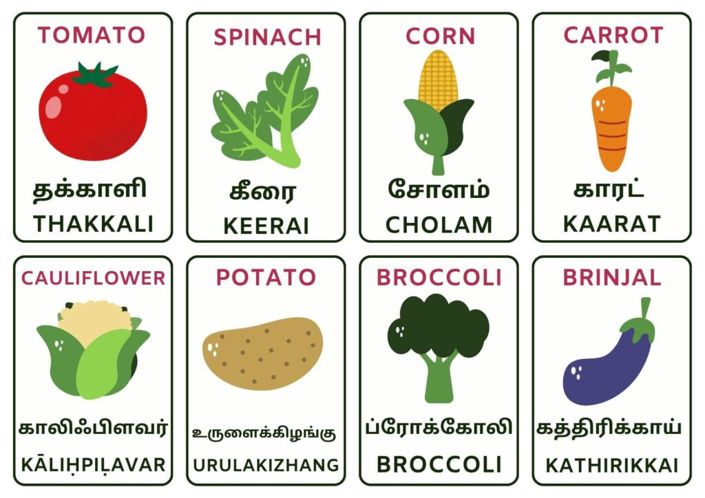 vegetable names in tamil