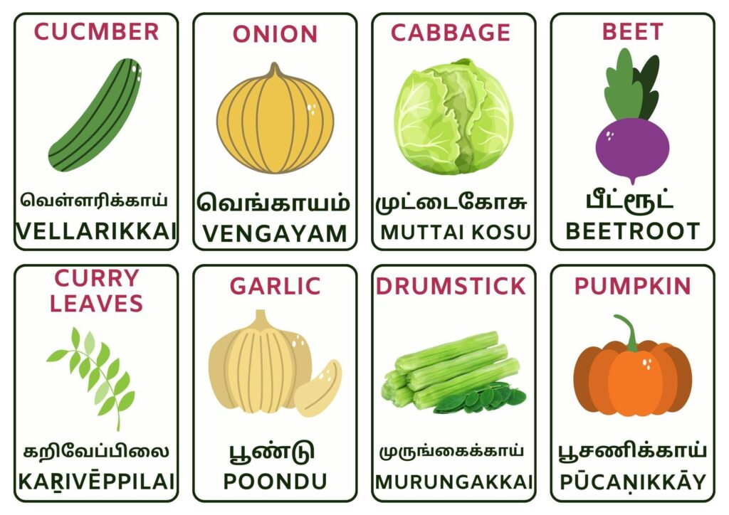 vegetable names in tamil