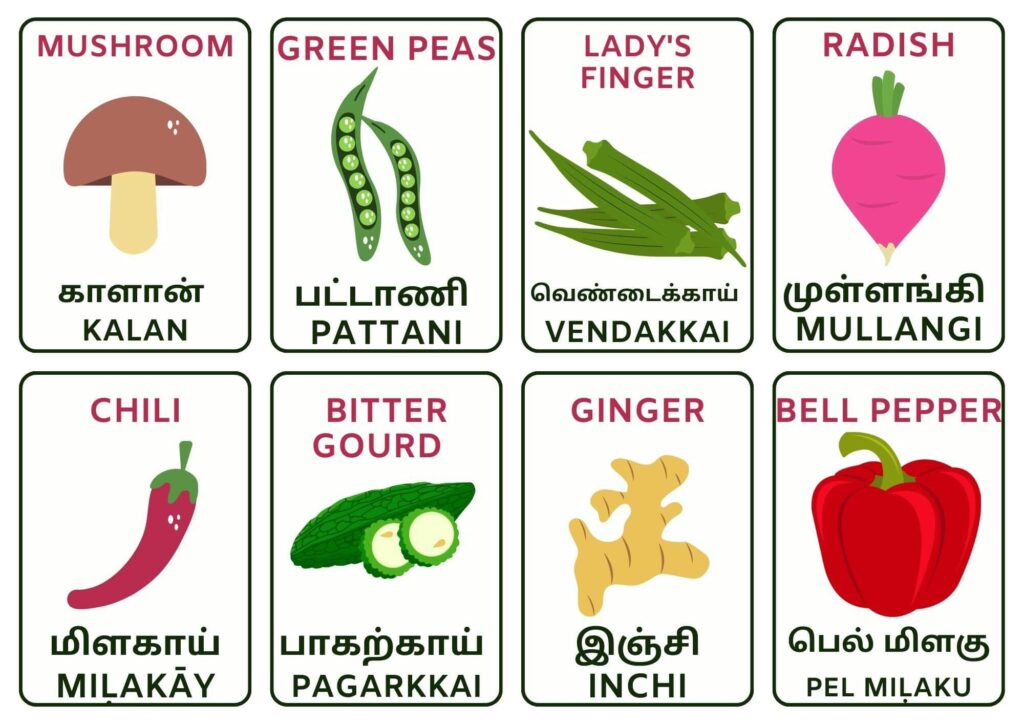 vegetable names in tamil